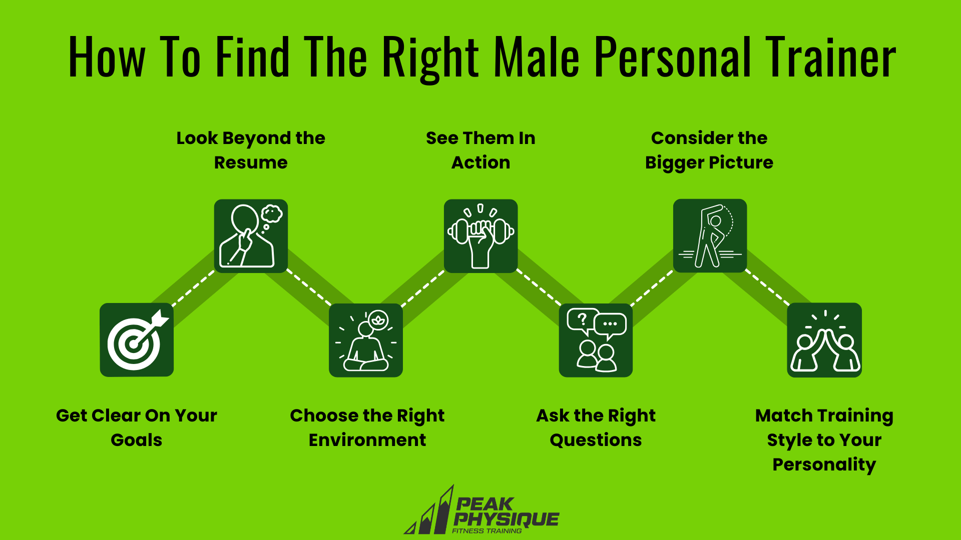Why Work With a Male Personal Trainer