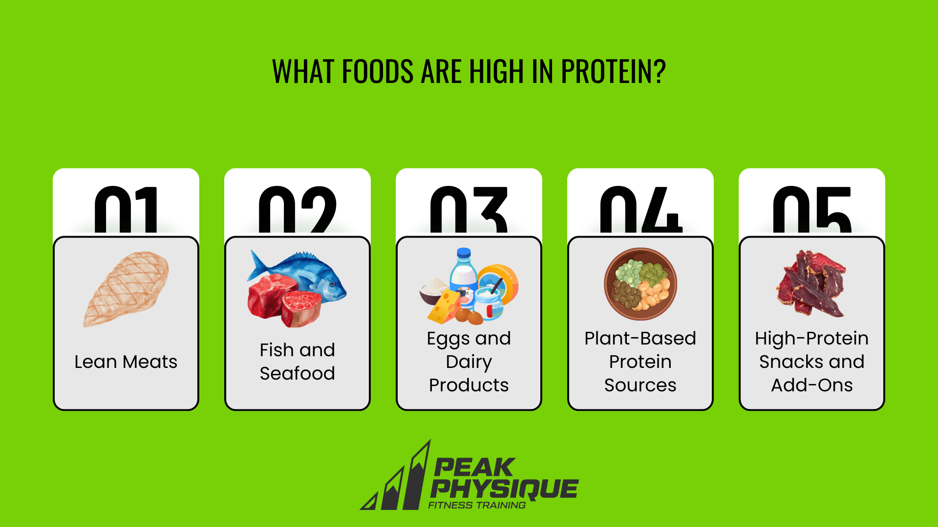 What Foods Are High in Protein